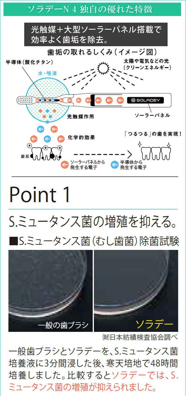 ソーラー歯ブラシ ソラデーn4