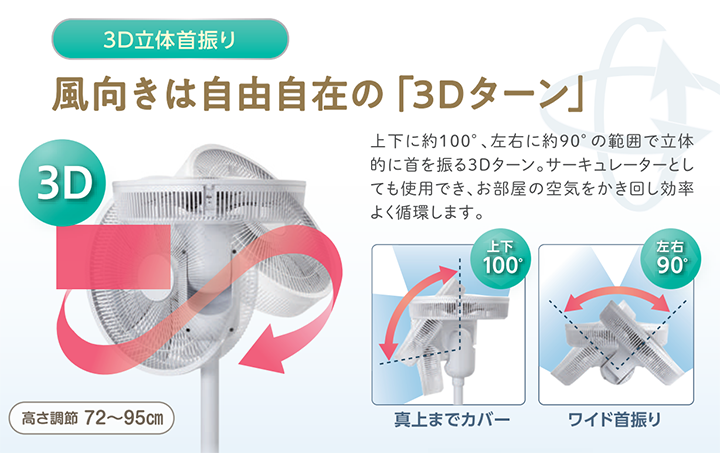 ゼンケン DC FAN2（ZENKEN マイナスイオン発生器・扇風機）